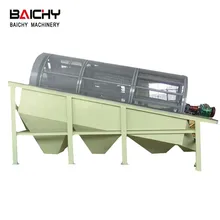 Low price supply Rotary Vibrating Screen for mining,coal,plastic,construction