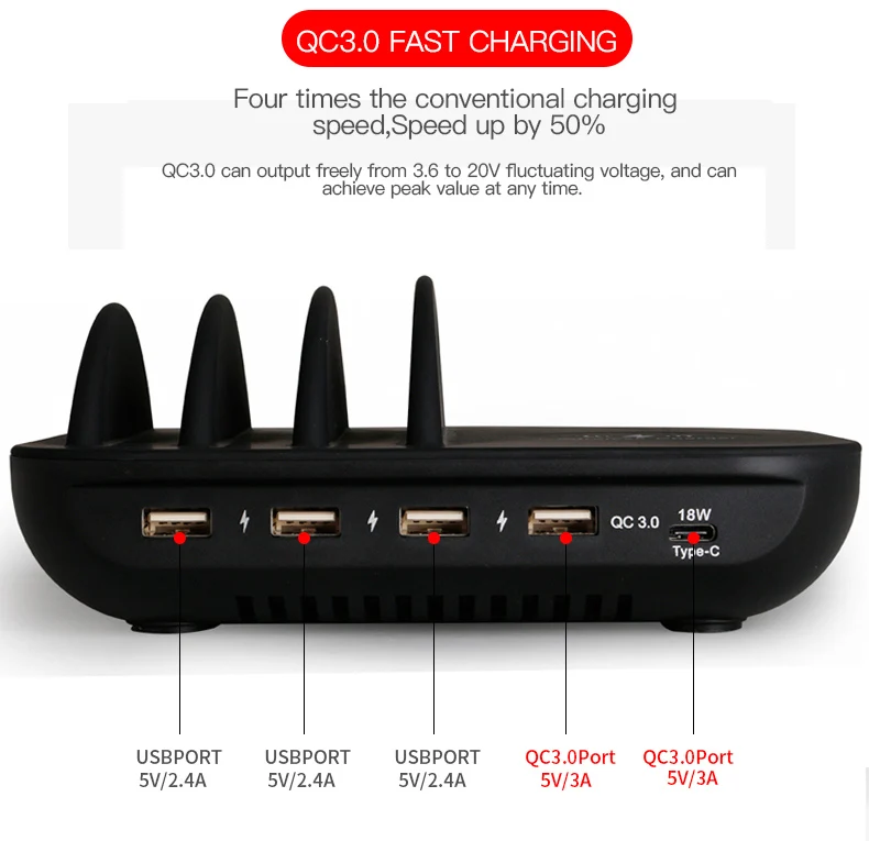 5 ports Publics Téléphone Portable Téléphone Portable Sans Fil Chargeur Multi-usb Dock De Charge de Banque de Puissance de Station D'accueil - ANKUX Tech Co., Ltd