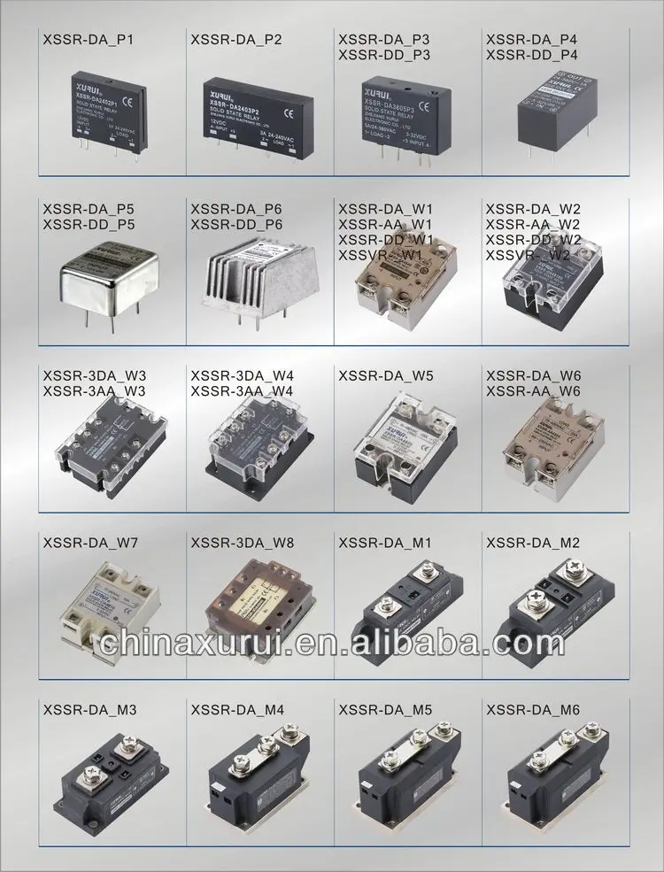 zero crossing type ac solid state relay symbol SSR40DA Factory Supply