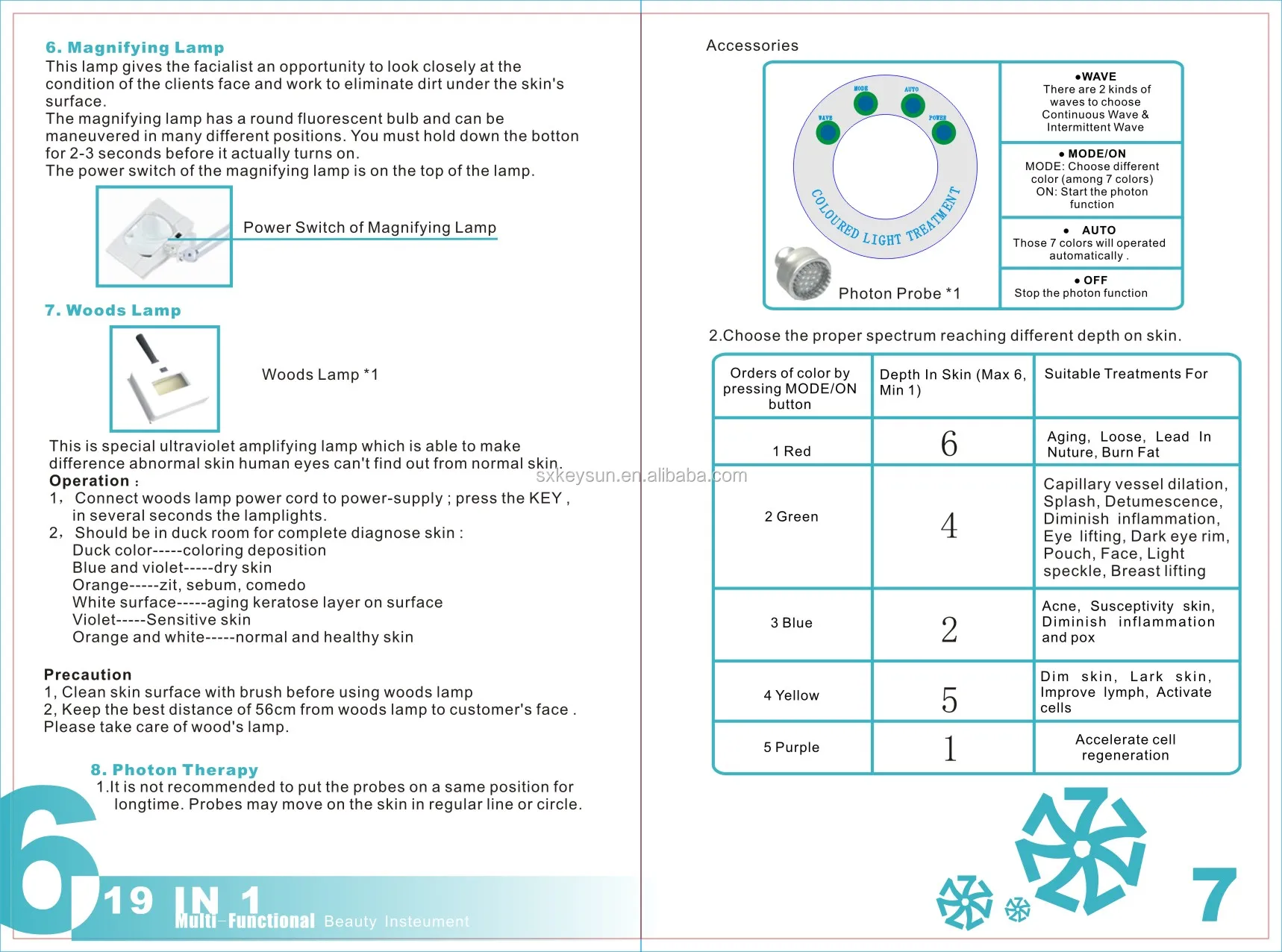 19 in 1 Facial Machine.jpg