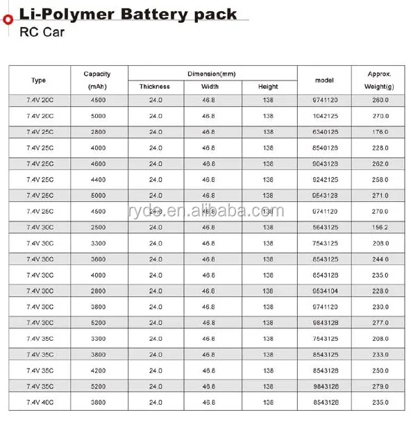 battery pack for RC car.jpg