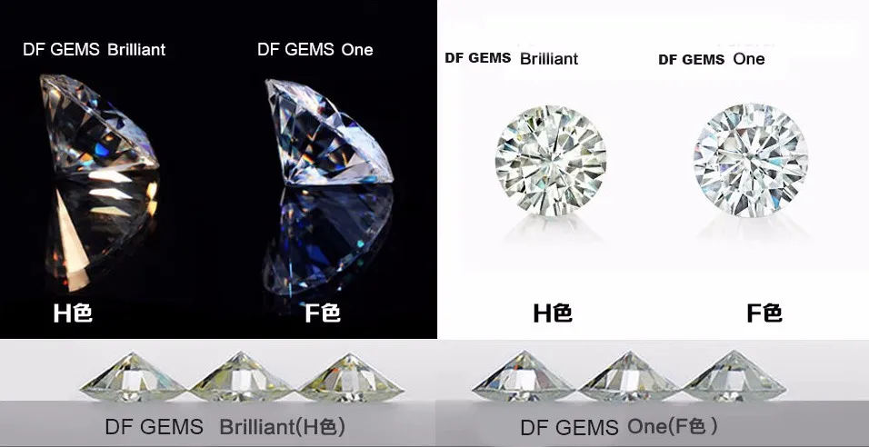 FOREVER-DF-GEMS.jpg