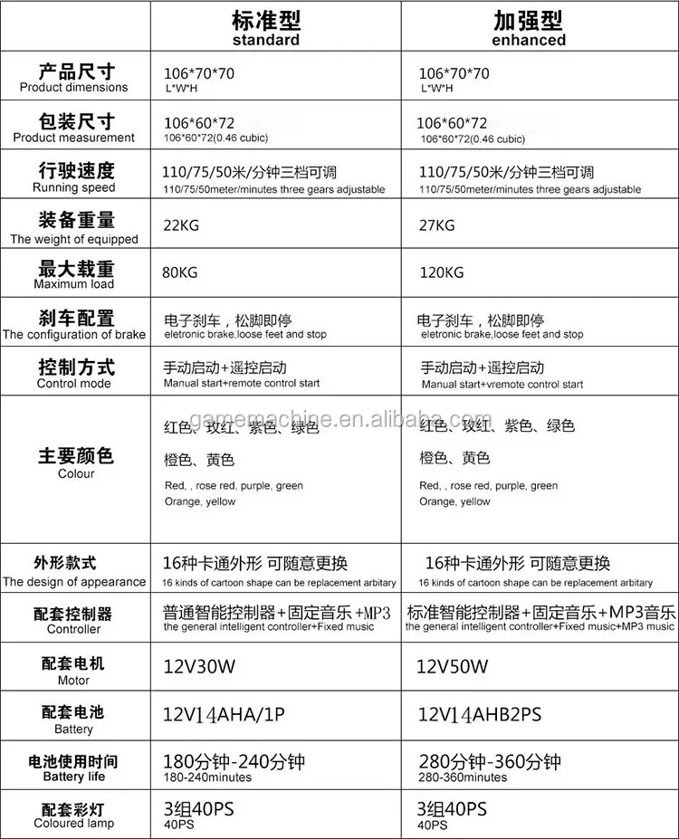 cheapest mini bumper car on sale Super beetle amusement park kiddie rides battery bumper car