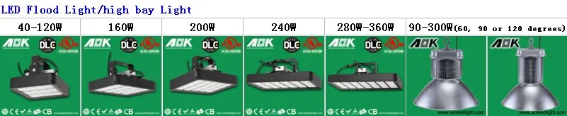 フィリップスluxeontチップ110-115lm/w高effeciancy倉庫照明led高ベイsaaと承認された仕入れ・メーカー・工場