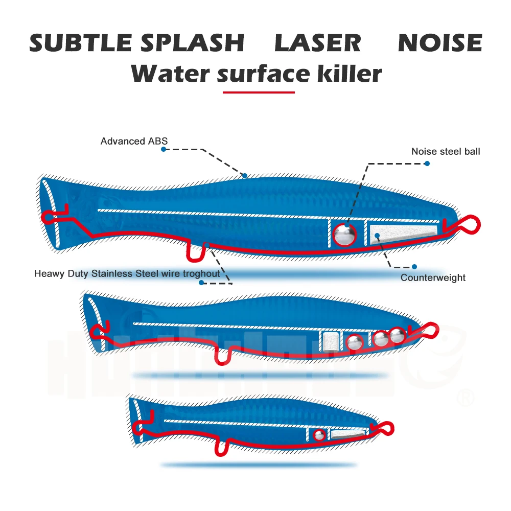 fishing hard bait topwater lure big popper lure
