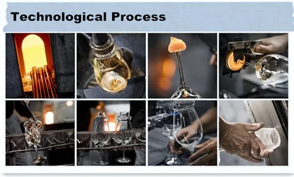 Technological Process.jpg