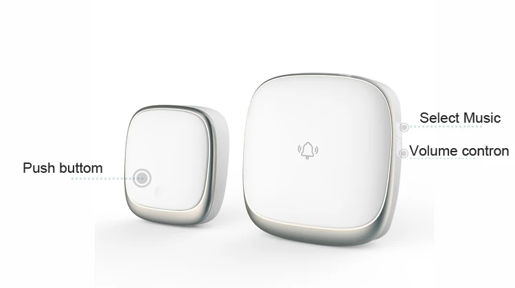 wireless ring doorbell