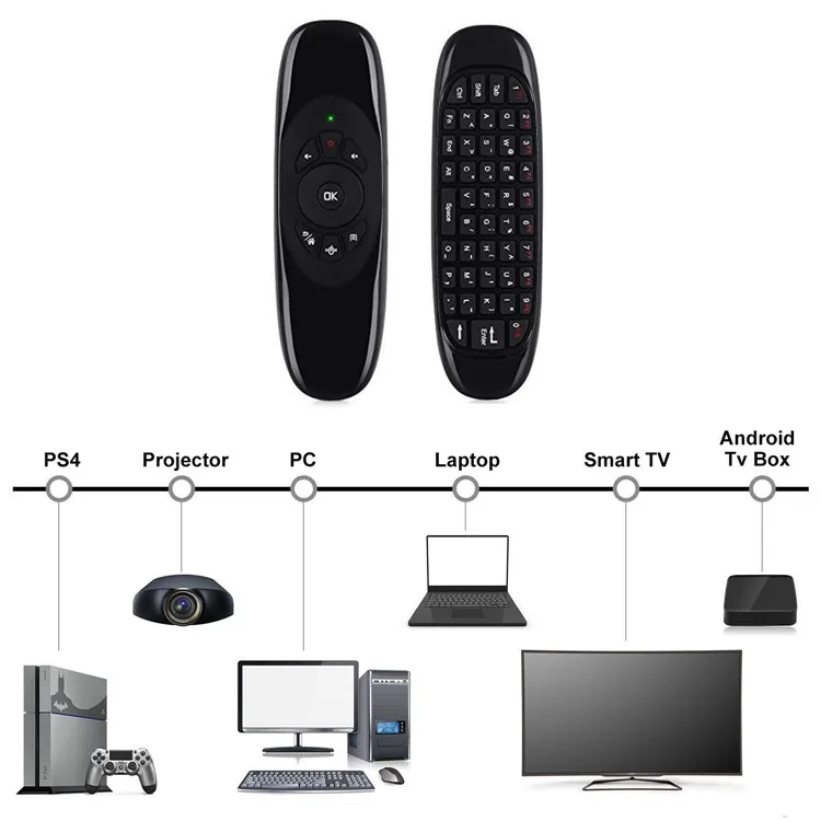 Excel Digital 2.4G Air Mouse mini Keyboard Remote Control Air Mouse C120 for android tv box, Balck
Excel Digital 2.4G Air Mouse mini Keyboard Remote Control Air Mouse C120 for android tv box, Balck