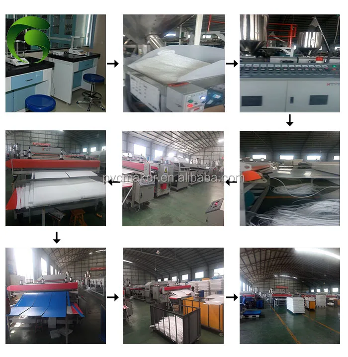 PP Plastic Plate For Temporary Floor Protection