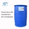 Hot sale AES research hydrogen peroxide chemical prices
