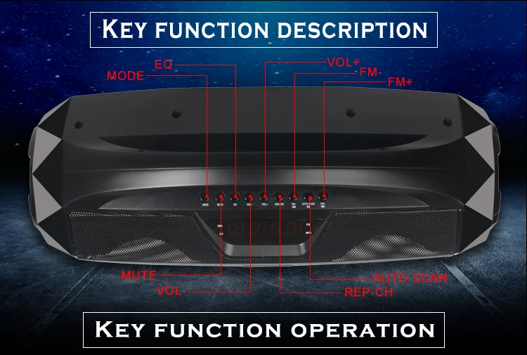 2019 hot High quality portable bluetooth wireless player speaker model:SX-A3 - ANKUX.COM