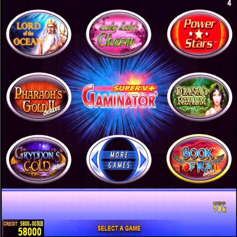 Portugal gambling commission