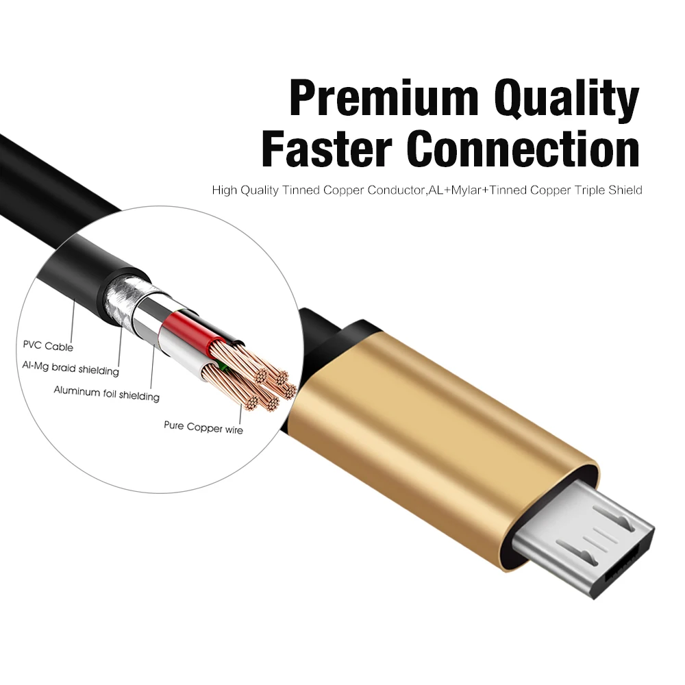 Gold cover black line type c to micro usb cable for PC,mobile phone and other devices CE/FCC/RoHS certificates - ANKUX.COM