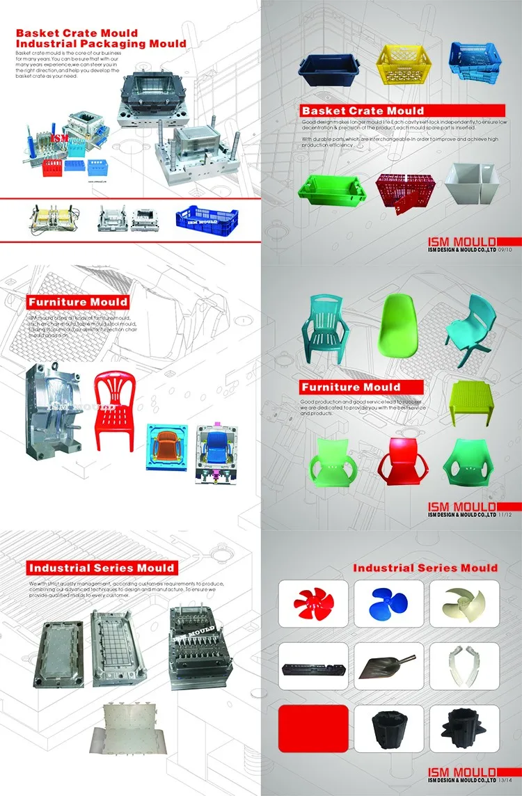 品質選択肢工場直販椅子インジェクションプラスチック金型メーカー仕入れ・メーカー・工場