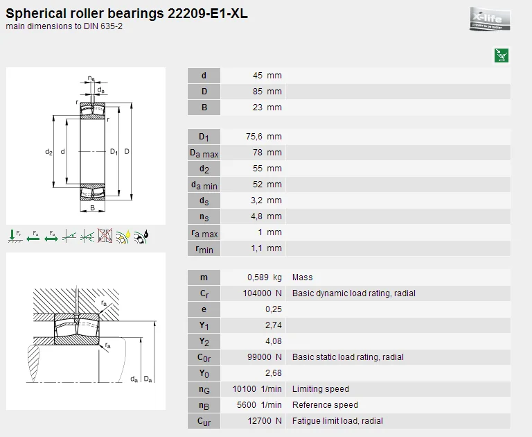 NTN NSK KOYO BEARING 22209E1 Spherical Roller Bearing 22209 CA/W33