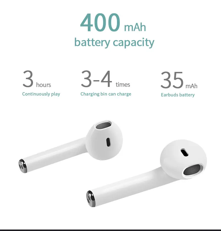Audifonos Inalambricos tws i12 i24 With Pop-up Features Wireless For Apple Earpods - ANKUX.COM