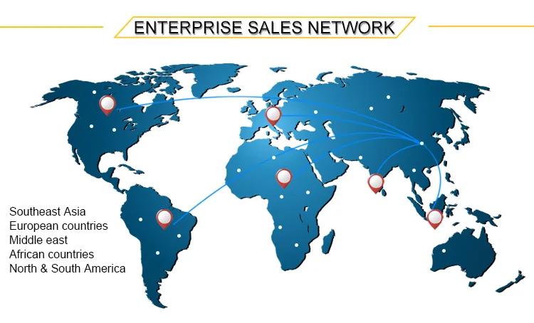 sales network