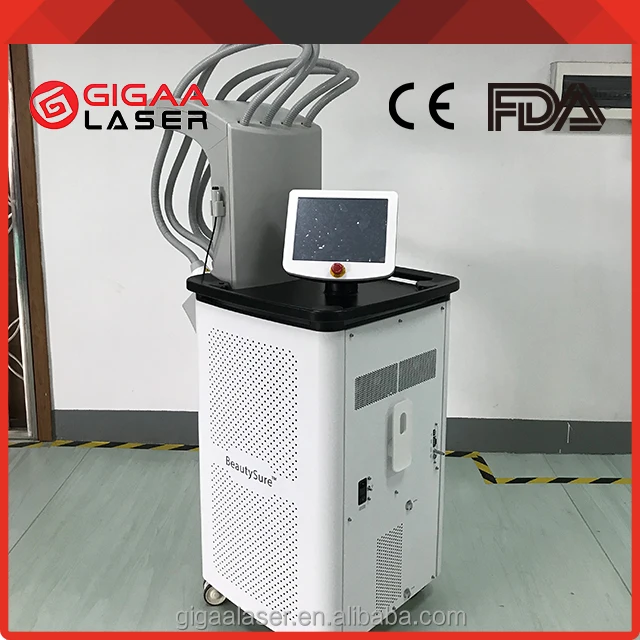 gigaa diode laser