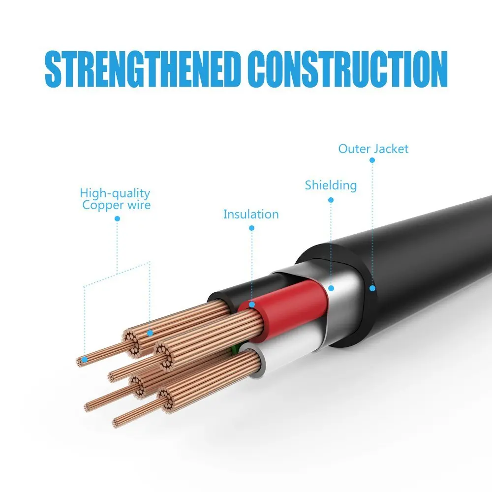 Cable Manufacturer High Speed PVC Android Charging Cables 3 in 1 USB Cable Flat USB Cable - ANKUX.COM