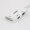 Mini DisplayPort to HDMI VGA DVI Adapter 4K Mini DP Thunderbolt Video Display Converter