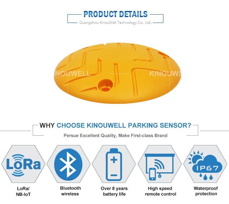 China Supplier LoRa Vehicle Car Space Detector Parking - ANKUX.COM