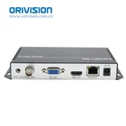 ZY-DH301 HDMI/VGA/CVBS Video IP Decoder H.264 H.265 support HTTP RTSP RTMP RTMPS UTP UDP/RTP Maximum resolution is 4K