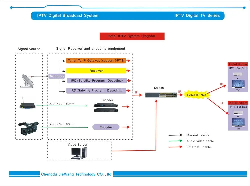 IPTV-e.jpg