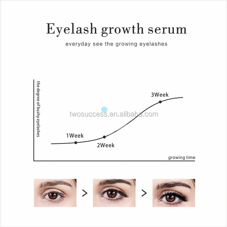 eyelash growth (8).jpg