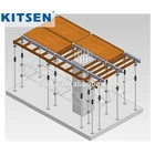 Grid Element Slab Formwork Used for Constructing Residential and Multi-Storey Buildings