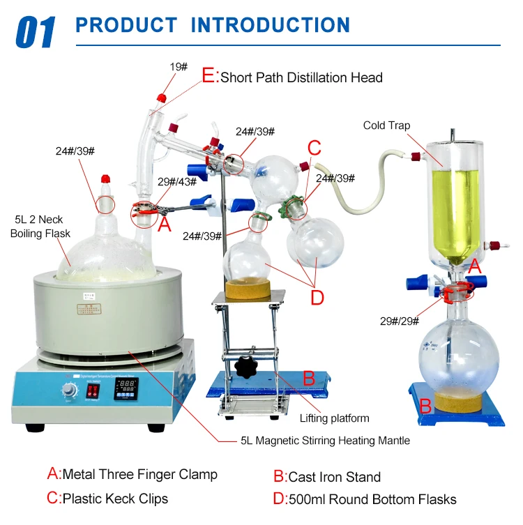 5l Lab Short_Path_Distillation Equipment