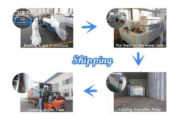 Shipping