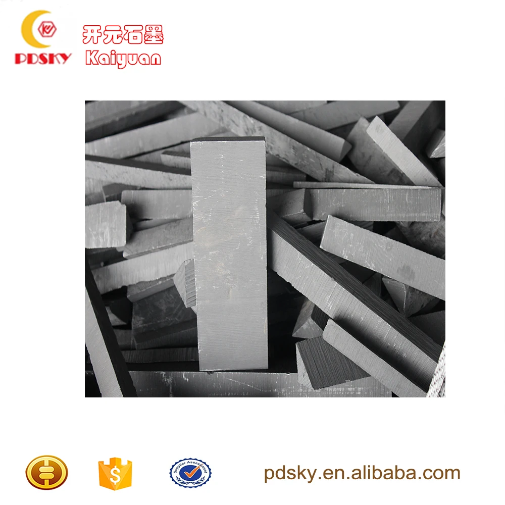 Price for Graphite scrap1.jpg