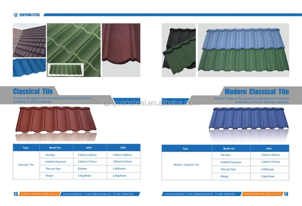 0.38mm Stone Coated Metal Roof Sheet Metal Corrugated Tile Roofing for Nigeria KenyaTanzania