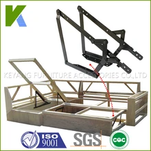 Aktion Klappmechanismus, Einkauf Klappmechanismus Werbeartikel und