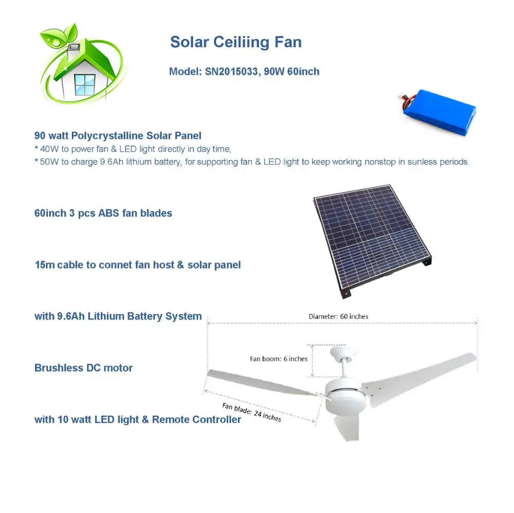 Solar Battery System >> Vent Kits 60 Inch Solar Fan Solar Battery System 24v Dc Motor Solar Battery System >> Vent Kits 60 Inch Solar Fan Solar Battery System 24v Dc Motor