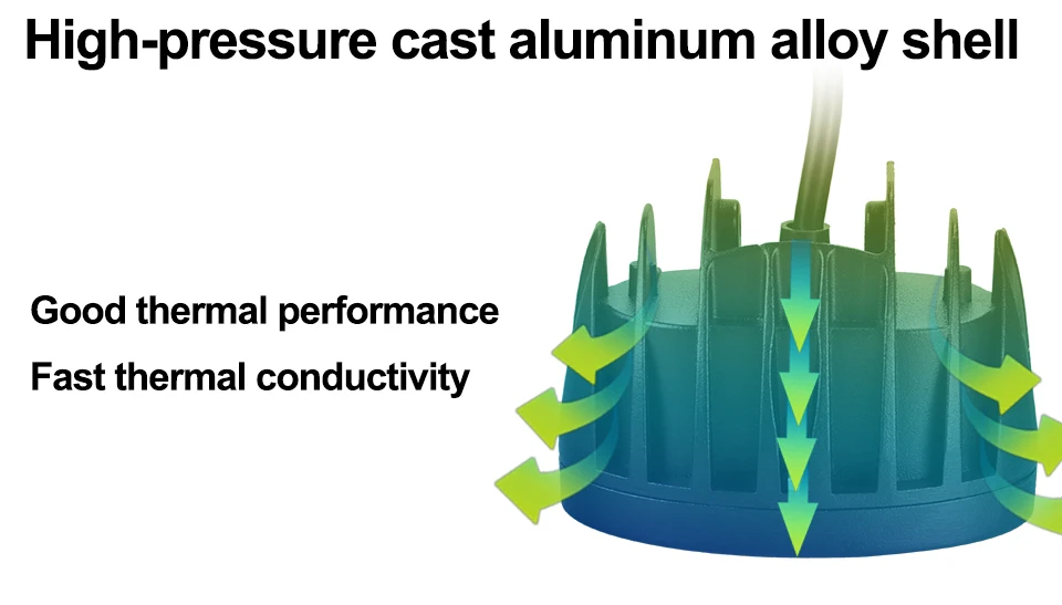  LED Work Light For ATV SUV Motorcycle Truck Boat 20W 12V Car Styling Spotlight Offroad Working Light Night Driving Lighting (6)