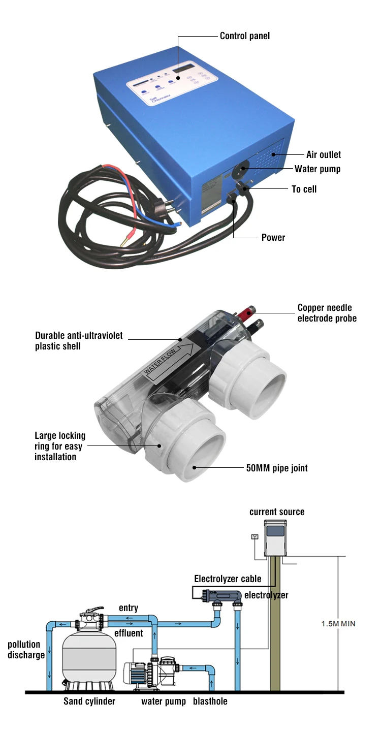 Chlorinator salt machine 3.jpg