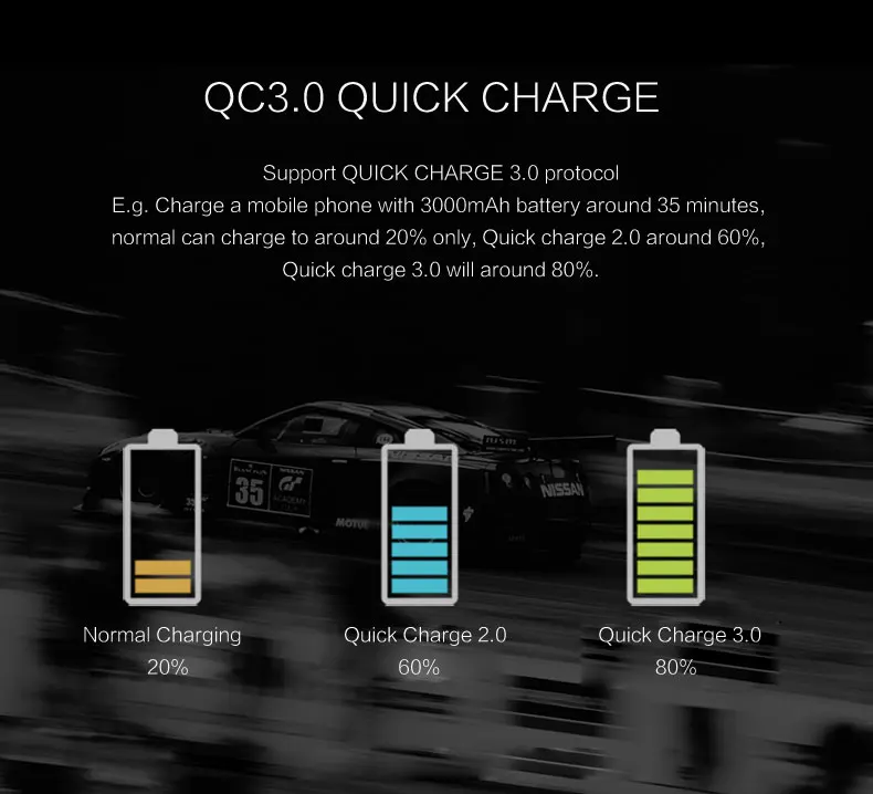 18w pd fast charging power bank 20000mah portable source battery chargers 12 volt type c laptop power bank - ANKUX.COM
