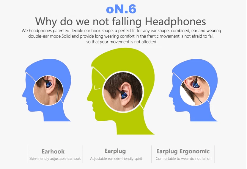 QKZ W6 PRO 3.5mm Jack fone de ouvido Outdoors Sports Earbud Hifi Quality Detachable Headphone - ANKUX.COM