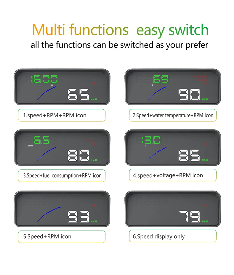 Universal Head Up Display For Cars With OBD And EU-OBD Port 12V Multifunction HUD Speed RPM Voltage Temperature Display And Windshield Reflector4