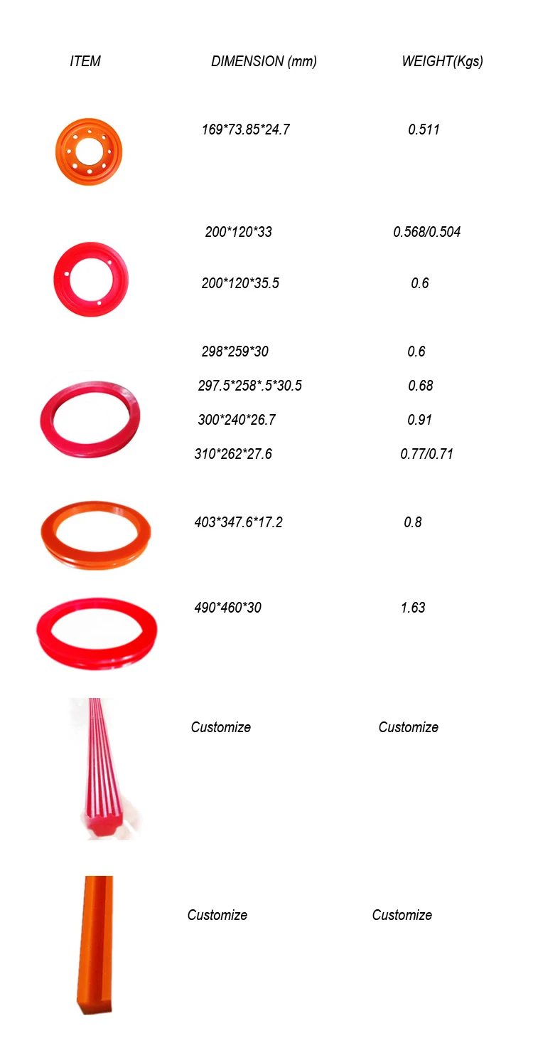 PU-Guide-Wheel-20190228