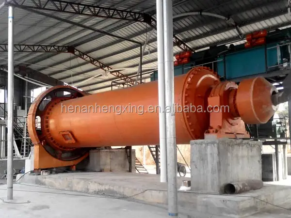 ball mill price.jpg