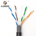 Ethernet 3 Cat5e Cable 2020 Ethernet Cable Cat6 3 Meter Rj45 Cat6a Connector Cat5e Utp