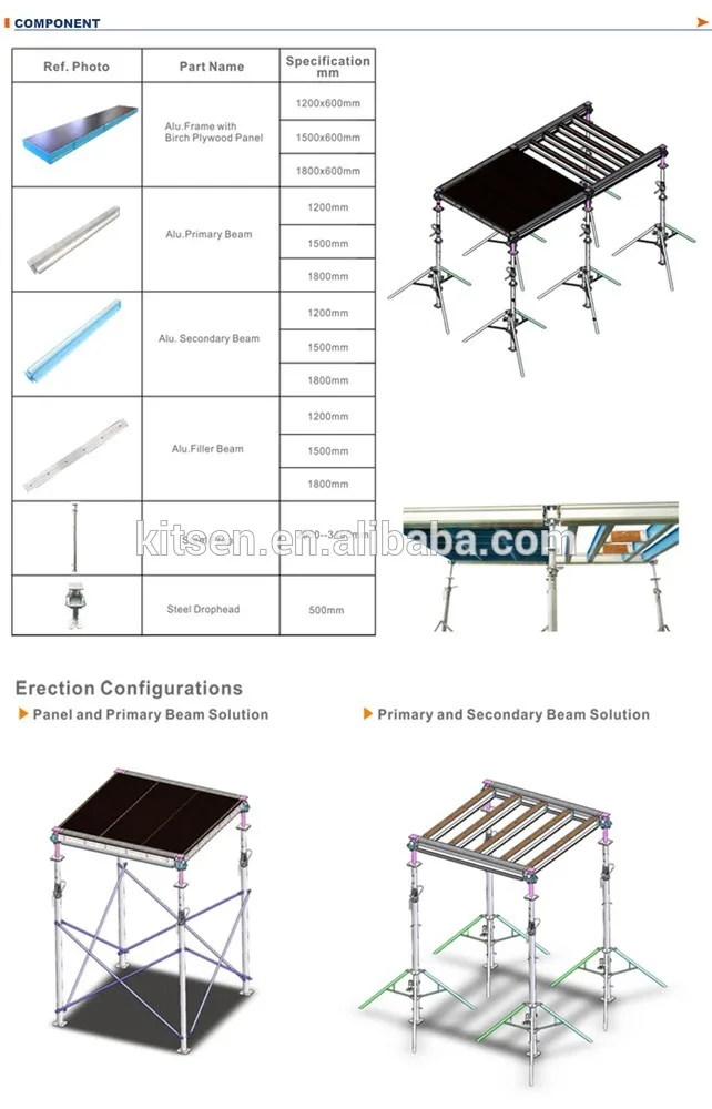 Concrete Slab Formwork Aluminum Shuttering For Building