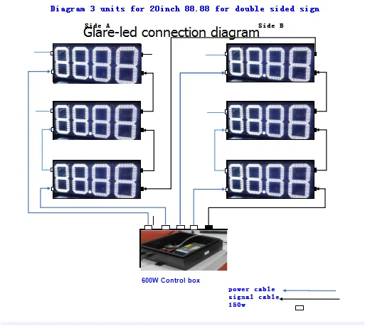 LED Gas Price Sign with 6-72inch Size 150w Resolution and 2 Years Warranty for Gas Stations