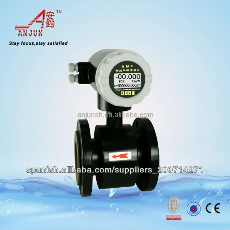 AMF zigbee flow meter manufacture