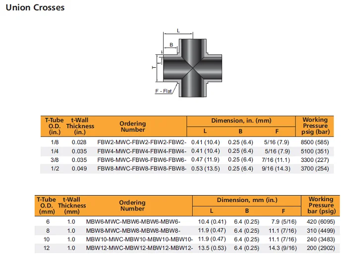 weld fittings.png