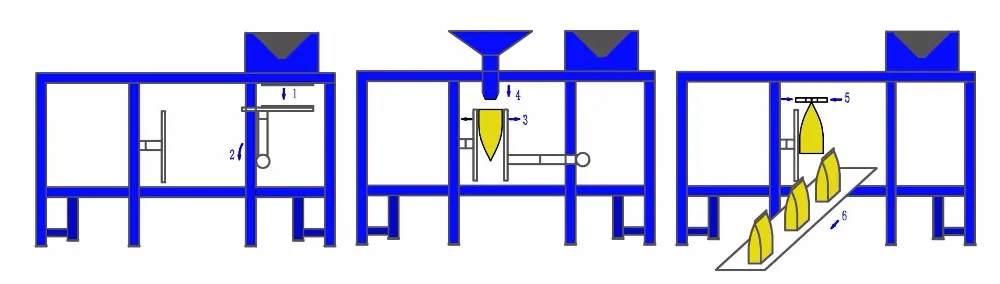 Digital Sensors Automatic Granule Weighing Packing Machine with Date Printer