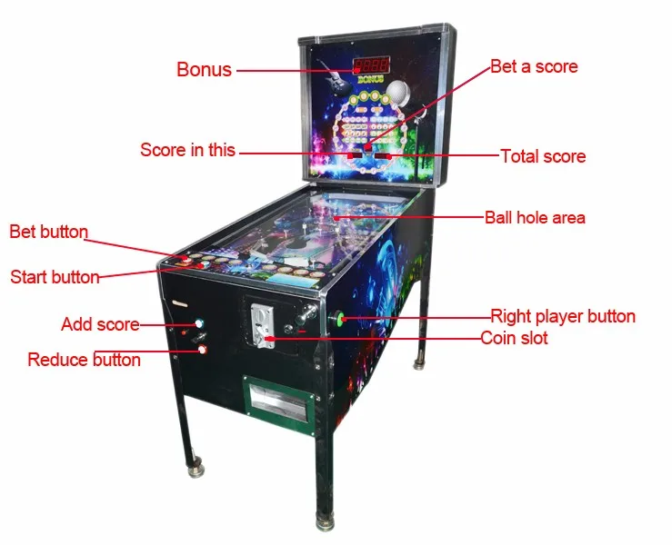 New Products On China Market Ireland Arcade Electronic Pinball Machine