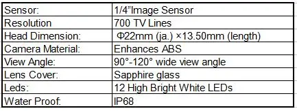 Data of 22mm camera head.jpg